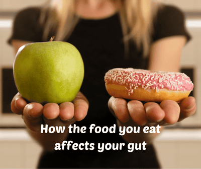 How the food you eat affects your gut