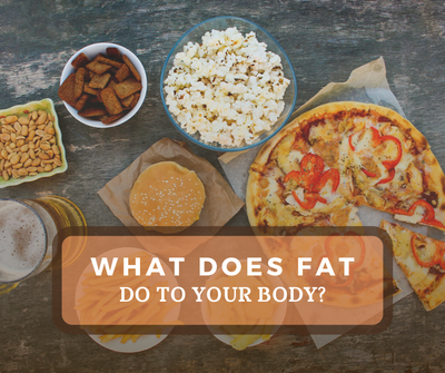 What does fat do to your body?
